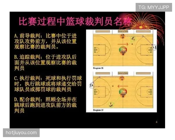 【篮球规则解析】详解球权判定规则：从争球到界外球如何执行？