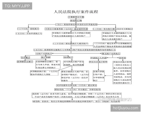中圈开球规则详解：判定标准与正确执行流程解析