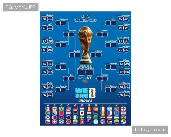 2026世界杯小组出线规则与淘汰赛晋级名额怎么算