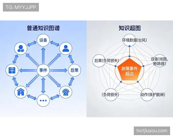 天气中断比赛后，规则如何决定重赛还是延续？