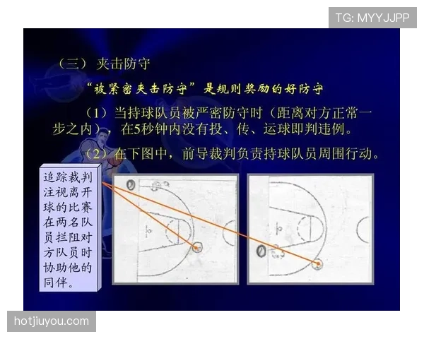 深度解析篮球比赛中裁判协商判罚流程的具体规则