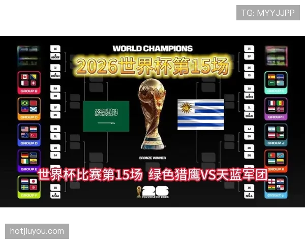 2026世界杯公平竞赛分规则:同分球队排名参考项 2026世界杯公平竞赛分规则:同分球队排名参考项