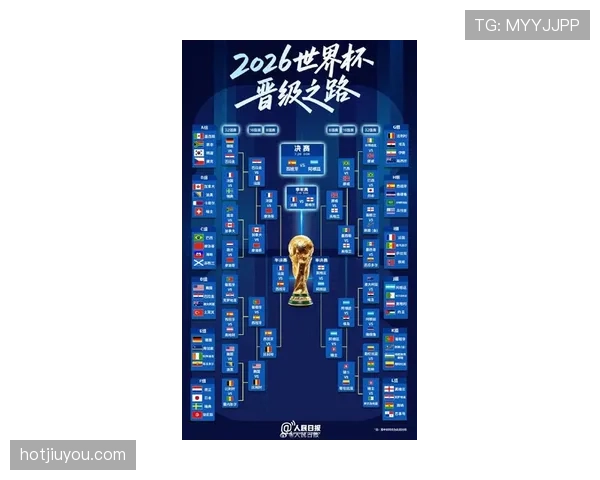 2026世界杯十六强完整赛果：比赛比分、八强名单与晋级路线